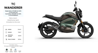 TC WANDERER E-MOTORBIKE